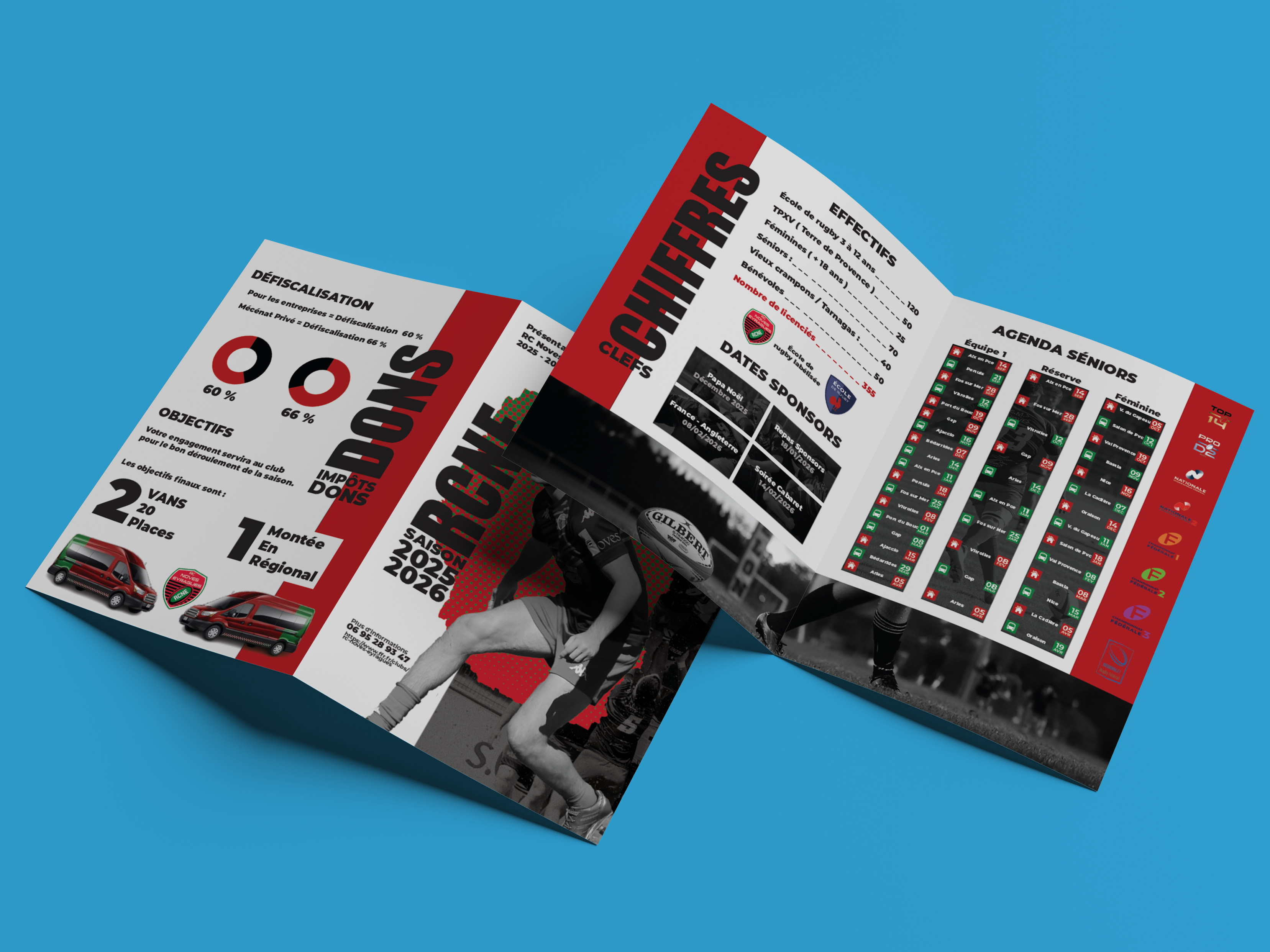 Variations of visual identity on different communication formats