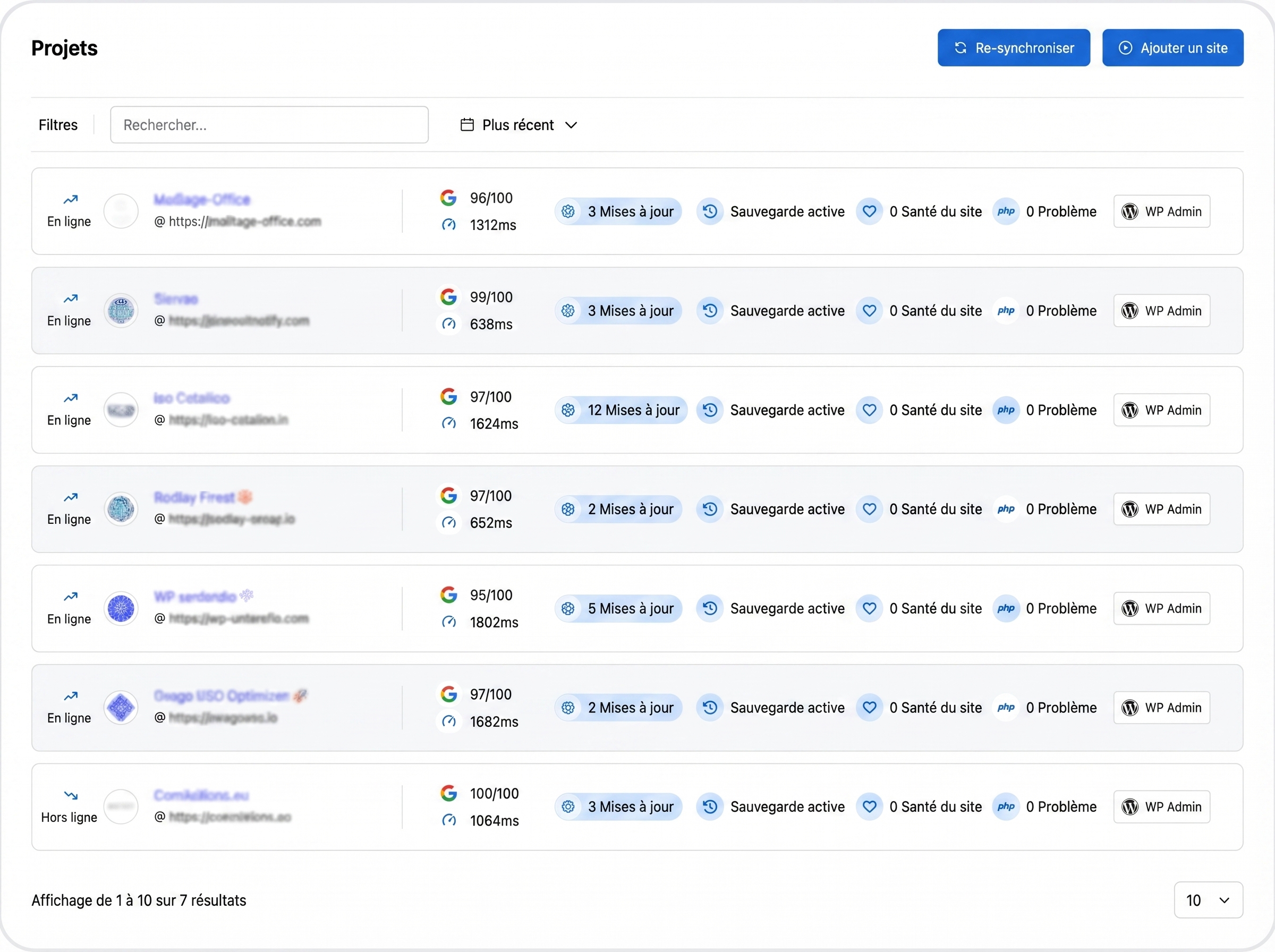 Maintenance dashboard: site status, backups, performance and updates
