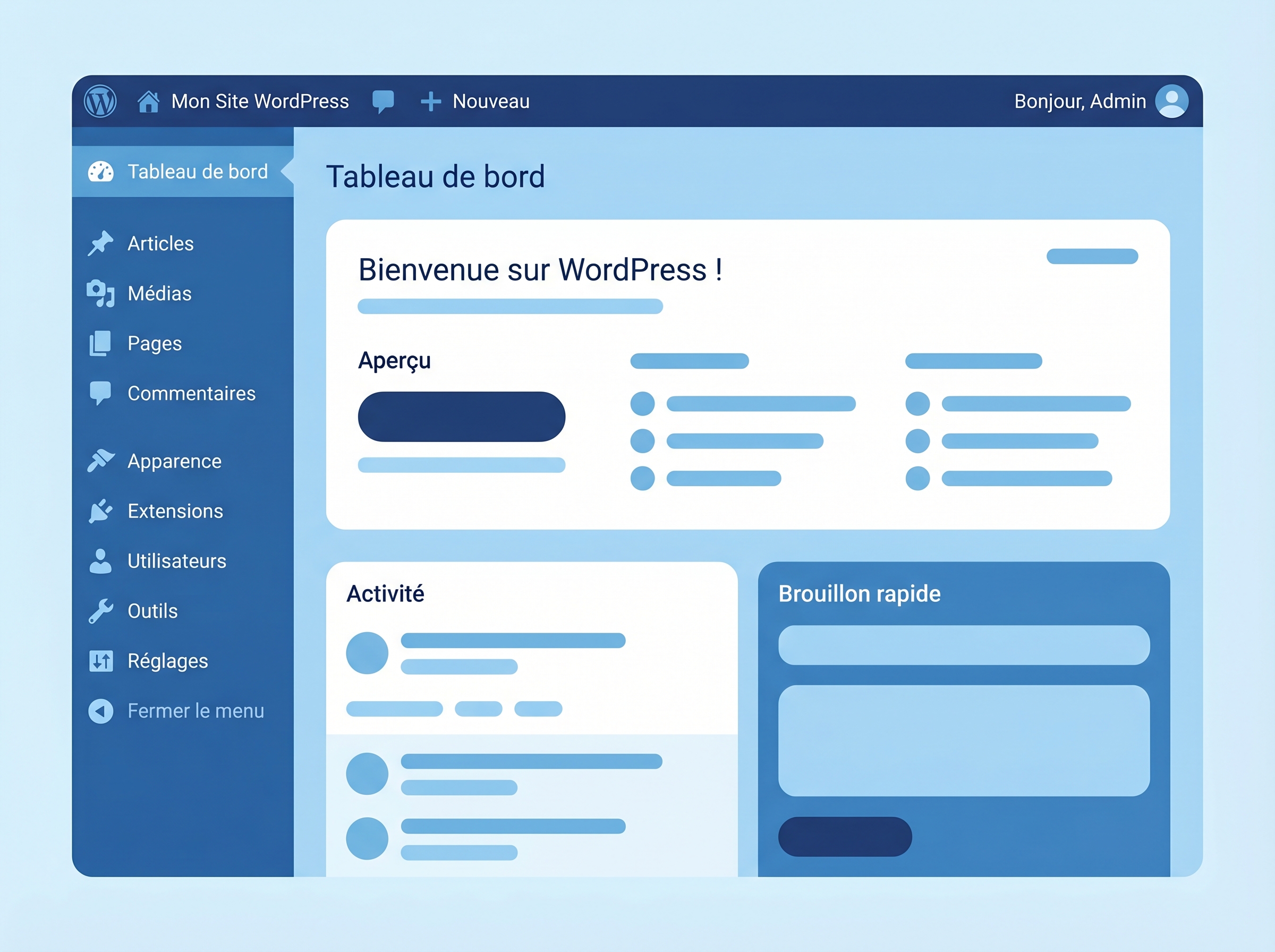WordPress administration interface: dashboard, statistics and content management